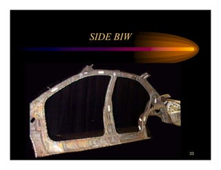 SIDE BIW




           33
 