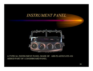 INSTRUMENT PANEL




A TYPICAL INSTRUMENT PANEL MADE OF ABS PLASTICS.ITS AN
ADDED PART OF A DASHBOARD PANEL

                                                         44
 