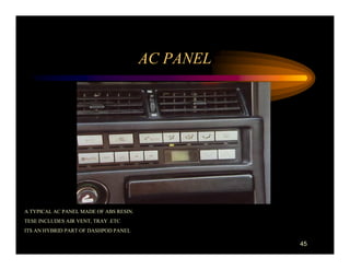 AC PANEL




A TYPICAL AC PANEL MADE OF ABS RESIN.
TESE INCLUDES AIR VENT, TRAY .ETC
ITS AN HYBRID PART OF DASHPOD PANEL

                                                   45
 