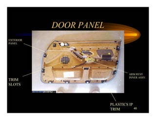 DOOR PANEL
EXTERIOR
PANEL




                                 ARM REST
                                 INNER ASSY.
TRIM
SLOTS




                        PLASTICS IP
                        TRIM        46
 