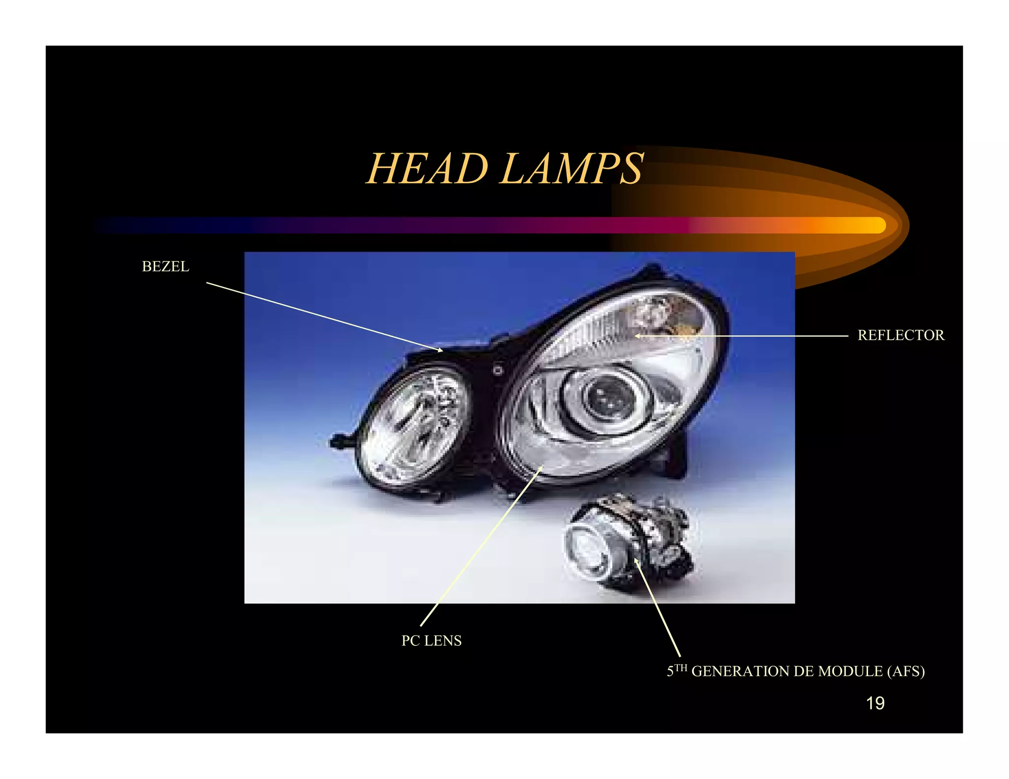 Car Terminologies Basic car terminologies ppt | PDF