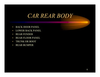 Basic car terminologies ppt | PDF