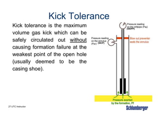 Kick Tolerance Chart.pdf Basic Casing Design and Casing Point Selection.ppt