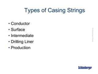Basic Casing Design and Casing Point Selection.ppt