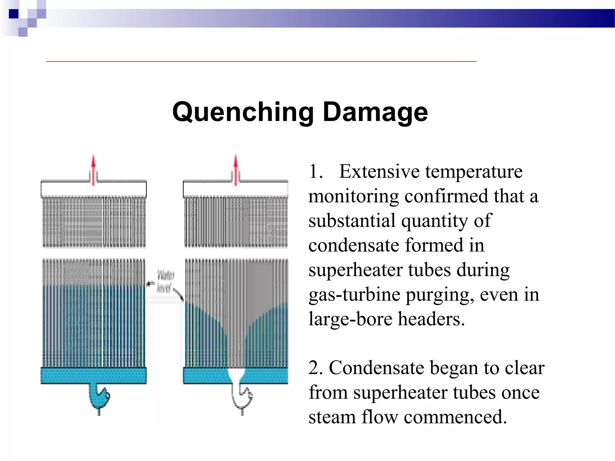 1. Extensive temperature
monitoring confirmed that a
substantial quantity of
condensate formed in
superheater tubes during
gas-turbine purging, even in
large-bore headers.
Quenching Damage
2. Condensate began to clear
from superheater tubes once
steam flow commenced.
 