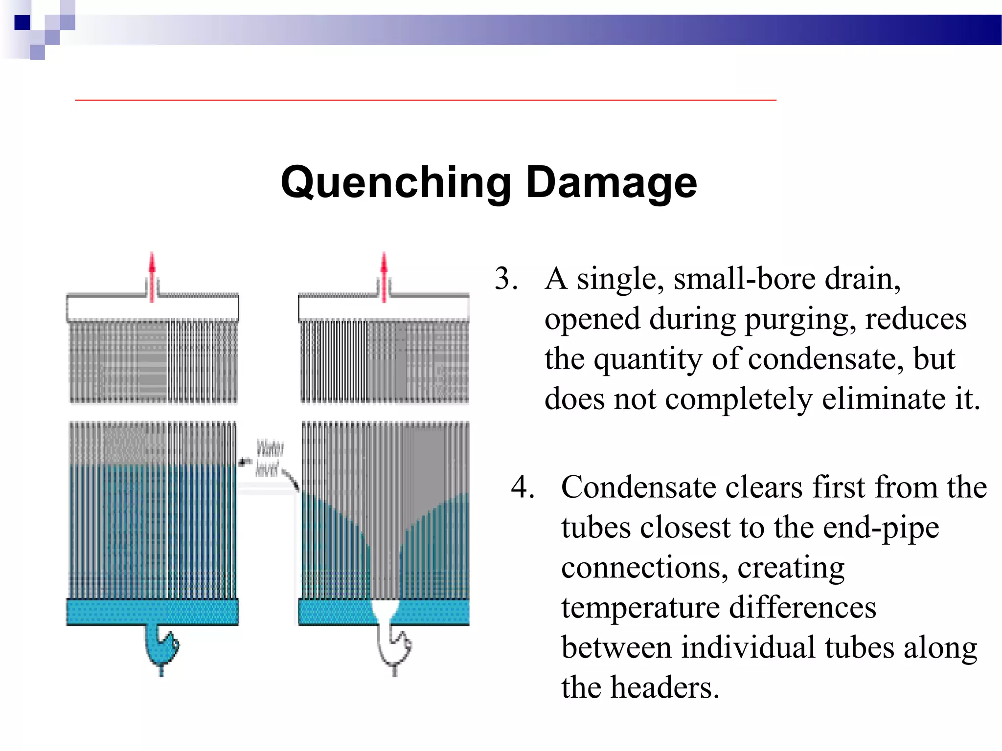 4. Condensate clears first from the
tubes closest to the end-pipe
connections, creating
temperature differences
between individual tubes along
the headers.
3. A single, small-bore drain,
opened during purging, reduces
the quantity of condensate, but
does not completely eliminate it.
Quenching Damage
 