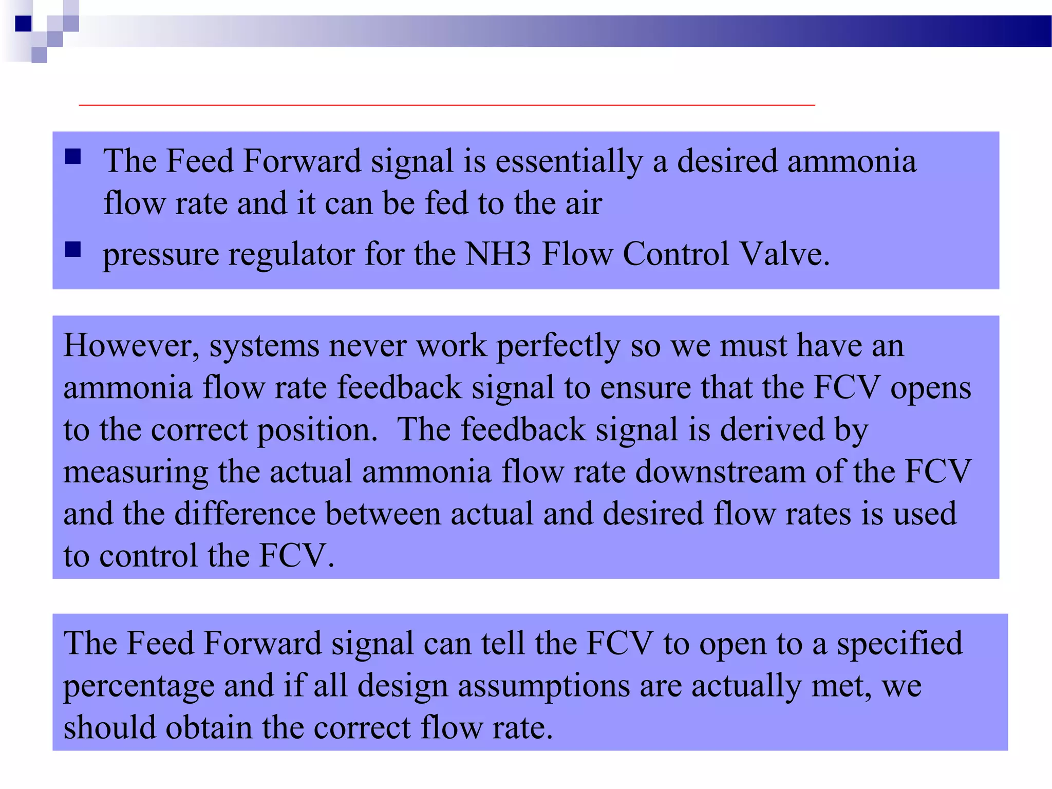  The Feed Forward signal is essentially a desired ammonia
flow rate and it can be fed to the air
 pressure regulator for the NH3 Flow Control Valve.
However, systems never work perfectly so we must have an
ammonia flow rate feedback signal to ensure that the FCV opens
to the correct position. The feedback signal is derived by
measuring the actual ammonia flow rate downstream of the FCV
and the difference between actual and desired flow rates is used
to control the FCV.
The Feed Forward signal can tell the FCV to open to a specified
percentage and if all design assumptions are actually met, we
should obtain the correct flow rate.
 