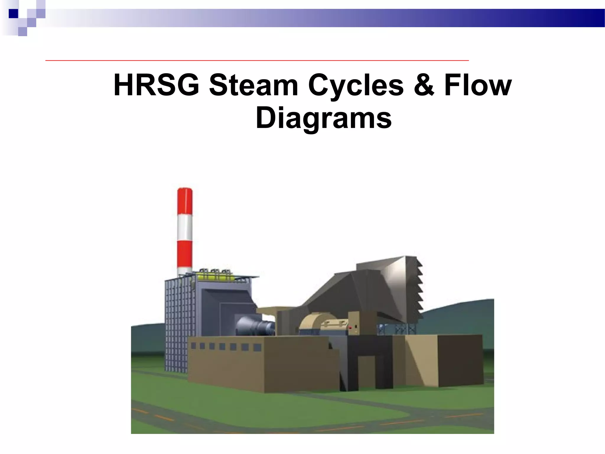 HRSG Steam Cycles & Flow
Diagrams
 