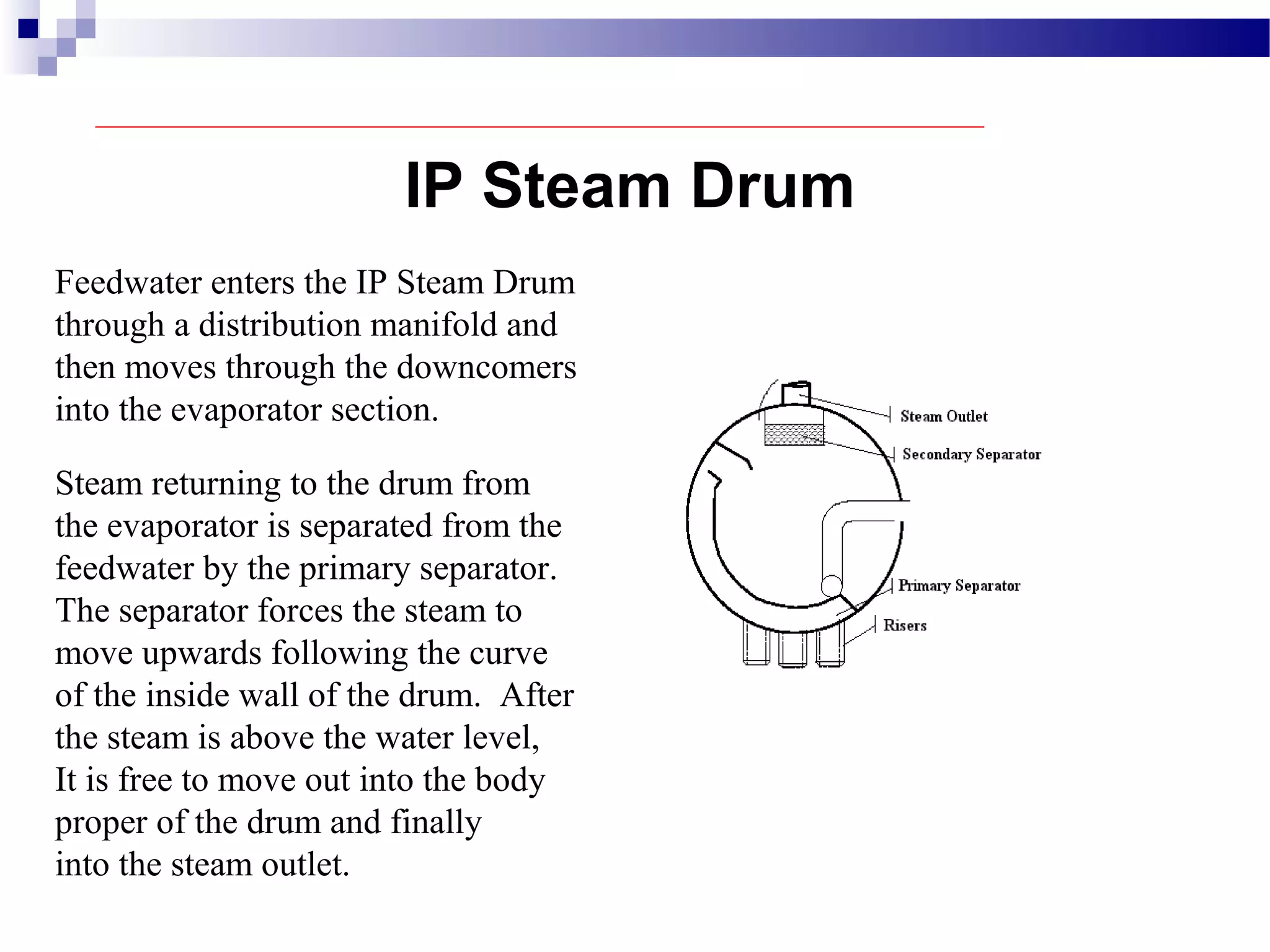 Feedwater enters the IP Steam Drum
through a distribution manifold and
then moves through the downcomers
into the evaporator section.
Steam returning to the drum from
the evaporator is separated from the
feedwater by the primary separator.
The separator forces the steam to
move upwards following the curve
of the inside wall of the drum. After
the steam is above the water level,
It is free to move out into the body
proper of the drum and finally
into the steam outlet.
IP Steam Drum
 