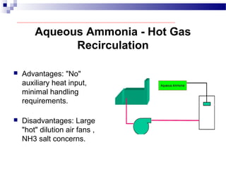 Aqueous Ammonia - Hot Gas
Recirculation
 Advantages: "No"
auxiliary heat input,
minimal handling
requirements.
 Disadvantages: Large
"hot" dilution air fans ,
NH3 salt concerns.
 