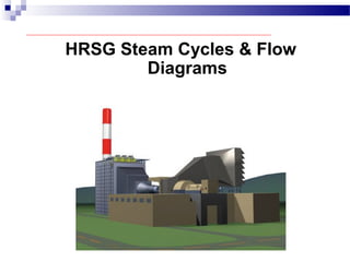 HRSG Steam Cycles & Flow
Diagrams
 