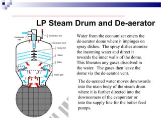 Water from the economizer enters the
de-aerator dome where it impinges on
spray dishes. The spray dishes atomize
the incoming water and direct it
towards the inner walls of the dome.
This liberates any gases dissolved in
the water. The gases then leave the
dome via the de-aerator vent.
The de-aerated water moves downwards
into the main body of the steam drum
where it is further directed into the
downcomers of the evaporator or
into the supply line for the boiler feed
pumps.
LP Steam Drum and De-aerator
 