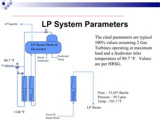 LP Steam Drum &
De-aerator
LPEcon1&2
LPEvap
LPSuperhtr
LP Superhtr
Feedwater
Pump
Recirc
Feedwater
Condensate
LP Steam
From LP
Steam Drum
The cited parameters are typical
100% values assuming 2 Gas
Turbines operating at maximum
load and a feedwater inlet
temperature of 80.7 °F. Values
are per HRSG.
80.7 °F
>140 °F
Flow – 73,507 lbm/hr
Pressure – 59.2 psia
Temp – 591.7 °F
LP System Parameters
 