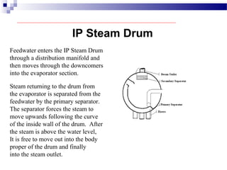 Feedwater enters the IP Steam Drum
through a distribution manifold and
then moves through the downcomers
into the evaporator section.
Steam returning to the drum from
the evaporator is separated from the
feedwater by the primary separator.
The separator forces the steam to
move upwards following the curve
of the inside wall of the drum. After
the steam is above the water level,
It is free to move out into the body
proper of the drum and finally
into the steam outlet.
IP Steam Drum
 