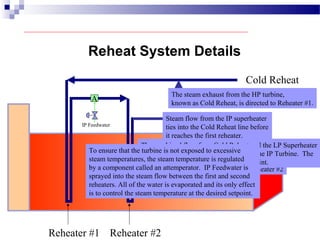 Reheat System Details
Reheater #1
Cold Reheat
Reheater #2
IP Superheater
Flow from the first reheater is sent to Reheater #2
The combined flow from Cold Reheat and the LP Superheater
leaves the second reheater and is sent to the IP Turbine. The
steam flow is called Hot Reheat at this point.
IP Turbine
The steam exhaust from the HP turbine,
known as Cold Reheat, is directed to Reheater #1.
Steam flow from the IP superheater
ties into the Cold Reheat line before
it reaches the first reheater.
To ensure that the turbine is not exposed to excessive
steam temperatures, the steam temperature is regulated
by a component called an attemperator. IP Feedwater is
sprayed into the steam flow between the first and second
reheaters. All of the water is evaporated and its only effect
is to control the steam temperature at the desired setpoint.
IP Feedwater
A
 
