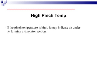 High Pinch Temp
If the pinch temperature is high, it may indicate an under-
performing evaporator section.
 