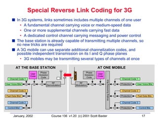 Basic cdma for 2 g and 3g | PDF