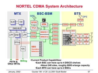 Basic cdma for 2 g and 3g | PDF