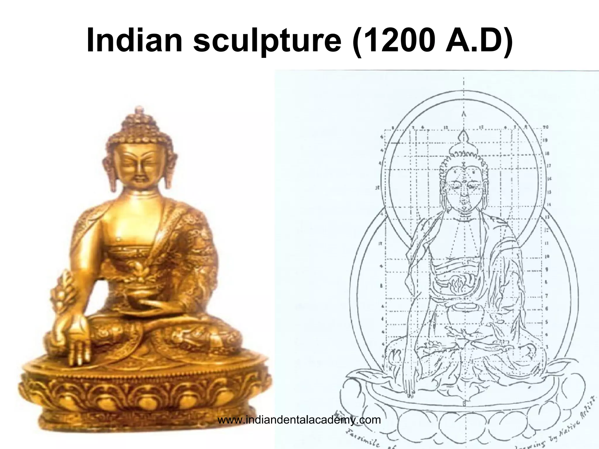 Indian sculpture (1200 A.D)
www.indiandentalacademy.com
 