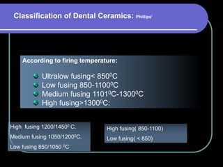According to firing temperature:
Ultralow fusing< 8500C
Low fusing 850-11000C
Medium fusing 11010C-13000C
High fusing>13000C:
Classification of Dental Ceramics: Phillips’
High fusing 1200/14500 C.
Medium fusing 1050/12000C.
Low fusing 850/1050 0C
High fusing( 850-1100)
Low fusing( < 850)
 