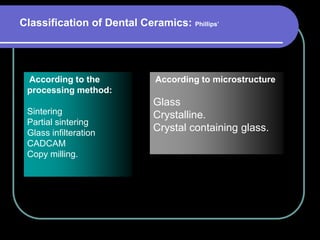 According to the
processing method:
Sintering
Partial sintering
Glass infilteration
CADCAM
Copy milling.
According to microstructure
Glass
Crystalline.
Crystal containing glass.
Classification of Dental Ceramics: Phillips’
 