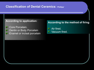 According to application:
Core Porcelain.
Dentin or Body Porcelain
Enamel or incisal porcelain
According to the method of firing
Air fired.
Vacuum fired.
Classification of Dental Ceramics: Phillips’
 