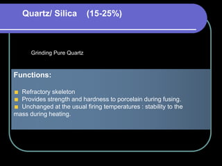 Functions:
Refractory skeleton
Provides strength and hardness to porcelain during fusing.
Unchanged at the usual firing temperatures : stability to the
mass during heating.
Quartz/ Silica (15-25%)
Grinding Pure Quartz
 