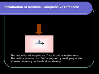 Introduction of Residual Compressive Stresses:
The restoration will not yield and fracture due to tensile stress.
The residual stresses must first be negated by developing tensile
stresses before any net tensile stress develop.
 