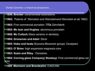 1956: Brecker :ceramometal restorations
1962: Patents of Weinstein and Weinsteinand Weinstein et al( 1962)
1963: First commercial porcelain :Vita Zahnfabrik
1965: Mc lean and Hughes :aluminous porcelain
1968: Mc Culloch Glass ceramic in dentistry.
1984: Grossman and Adair :Dicor
1985: Hobo and Iwata (Kyocera Bioceram group): Cerapearl.
1983: O’ Brien :high expansion magnesia core
1983: Sozio and Riley : Cerestore.
1984: Corning glass Company( Stookey): First commercial glass cer
amic
1988 :Mormann and Brandestini :CADCAM.
Dental Ceramics :a historical perspective….
 