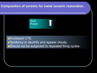 Composition of ceramic for metal ceramic restoration.
Increased CTE.
Tendency to devitrify and appear cloudy.
Should not be subjected to repeated firing cycles.
Soda
Potash
 