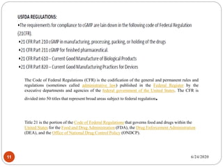 Basic cGMP | PPT