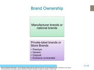 11-14
© 2014 by McGraw-Hill Education. This is proprietary material solely for authorized instructor use. Not authorized for sale or distribution in any manner.
This document may not be copied, scanned, duplicated, forwarded, distributed, or posted on a website, in whole or part.
Brand Ownership
Manufacturer brands or
national brands
Private-label brands or
Store Brands
• Premium
• Generic
• Copycat
• Exclusive co-branded
 
