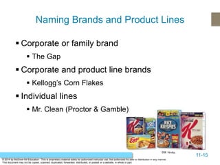 11-15
© 2014 by McGraw-Hill Education. This is proprietary material solely for authorized instructor use. Not authorized for sale or distribution in any manner.
This document may not be copied, scanned, duplicated, forwarded, distributed, or posted on a website, in whole or part.
Naming Brands and Product Lines
 Corporate or family brand
 The Gap
 Corporate and product line brands
 Kellogg’s Corn Flakes
 Individual lines
 Mr. Clean (Proctor & Gamble)
©M. Hruby.
 