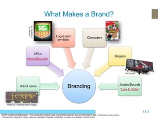 11-7
© 2014 by McGraw-Hill Education. This is proprietary material solely for authorized instructor use. Not authorized for sale or distribution in any manner.
This document may not be copied, scanned, duplicated, forwarded, distributed, or posted on a website, in whole or part.
What Makes a Brand?
BrandingBrand name
URLs
www.eBay.com
Logos and
symbols
Characters
Slogans
Jingles/Sounds
“Law & Order”
McGraw-Hill
Companies,Inc.
©M. Hruby.
 