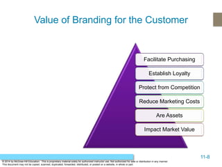 11-8
© 2014 by McGraw-Hill Education. This is proprietary material solely for authorized instructor use. Not authorized for sale or distribution in any manner.
This document may not be copied, scanned, duplicated, forwarded, distributed, or posted on a website, in whole or part.
Value of Branding for the Customer
Facilitate Purchasing
Establish Loyalty
Protect from Competition
Reduce Marketing Costs
Are Assets
Impact Market Value
 