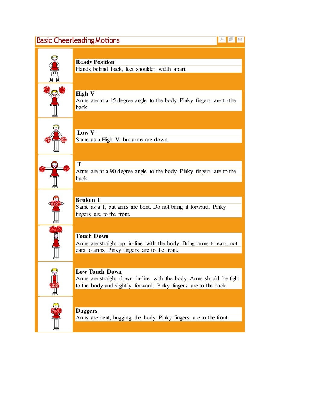 Basic Cheerleading Motion Basic Cheerleading Motion