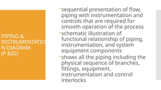 PIPING &
INSTRUMENTATIO
N DIAGRAM
(P &ID)
sequential presentation of flow,
piping with instrumentation and
controls that are required for
smooth operation of the process
schematic illustration of
functional relationship of piping,
instrumentation, and system
equipment components
shows all the piping including the
physical sequence of branches,
fittings, equipment,
instrumentation and control
interlocks
 