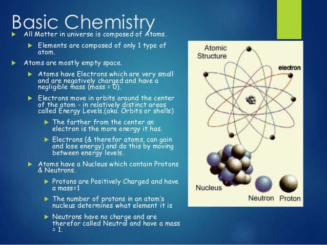 basics of chemistry