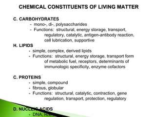 CHEMICAL CONSTITUENTS OF LIVING MATTER

C. CARBOHYDRATES
         - mono-, di-, polysaccharides
         - Functions: structural, energy storage, transport,
                regulatory, catalytic, antigen-antibody reaction,
                cell lubrication, supportive
H. LIPIDS
        - simple, complex, derived lipids
        - Functions: structural, energy storage, transport form
                of metabolic fuel, receptors, determinants of
                immunologic specificity, enzyme cofactors

C. PROTEINS
      - simple, compound
      - fibrous, globular
      - Functions: structural, catalytic, contraction, gene
              regulation, transport, protection, regulatory

D. NUCLEIC ACIDS
      - DNA, RNA
 