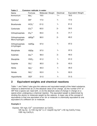 Table 2 Common radicals in water
Name Formula Molecular Weight Electrical Equivalent Weight
Ammonium NH4
+
18.0 1 + 18.0
Hydroxy I OH" 17.0 1- 17.0
Bicarbonate HC03" 61.0 1- 61.0
Carbonate C03
2
" 60.0 2- 30.0
Orthophosphate P04
3
" 95.0 3- 31.7
Orthophosphate
Mono-hydrogen
HPO42
" 96.0 2- 48.0
Orthophosphate
di-hydrogen
H2PO4- 97.0 1- 97.0
Bisulphate HSO4- 97.0 1- 97.0
Sulphate S04
2
" 96.0 2- 48.0
Bisulphite HSO3- 81.0 1- 81.0
Sulphite S03" 80.0 2- 40.0
Nitrite N02" 46.0 1- 46.0
Nitrate N03" 62.0 1- 62.0
Hypochlorite OCI" 51.5 1- 51.5
2 Equivalent weights and chemical reactions
Table 1 and Table 2 also give the valence and equivalent weight of the listed substance.
Valance is determined as (1) the absolute value of ion charge, (2) the number of H+
or
OH" that a specie can react with, or (3) the absolute value of change in charge on a
specie when undergoing a chemical reaction. The equivalent weight is determined by
dividing the atomic or molecular weight by the valence. A major use of the concept of
equivalents is that one equivalent of an ion or molecule is chemically equivalent to one
equivalent of a different ion or molecule.
Example 2
Express 120 mg/L Ca2+
concentration as CaC03
120 mg Ca /L=120 mg Ca^ /L x1 meq/20 mg Ca^+
x 50 mg CaC03/1meq
=300 mg CaC03/L
 