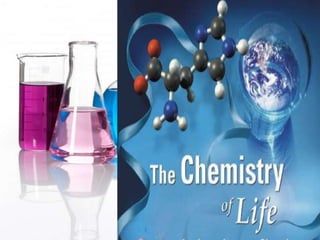 Basic Chemistry of Life PPT