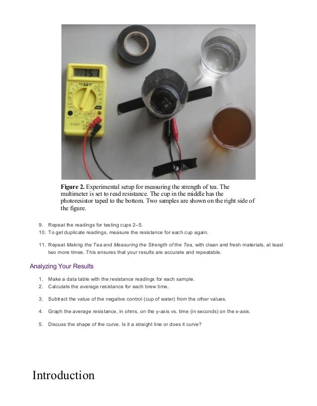 Basic chemistry of tea