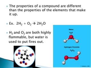  The properties of a compound are different
than the properties of the elements that make
it up.
 Ex. 2H2 + O2  2H2O
 H2 and O2 are both highly
flammable, but water is
used to put fires out.
 