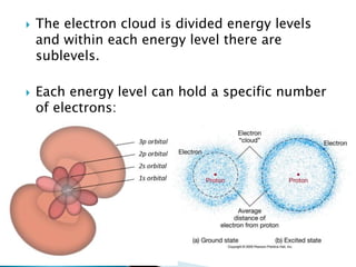  The electron cloud is divided energy levels
and within each energy level there are
sublevels.
 Each energy level can hold a specific number
of electrons:
 