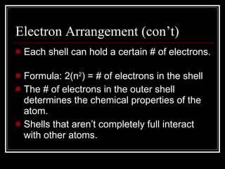 Electrons In Shells Formula Advanced Biology Unit 1 Notes | PPT