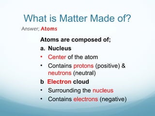 What is Matter Made of?
Answer; Atoms
Atoms are composed of;
a. Nucleus
• Center of the atom
• Contains protons (positive) &
neutrons (neutral)
b. Electron cloud
• Surrounding the nucleus
• Contains electrons (negative)
 