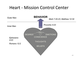 40
Heart - Mission Control Center
WILL
CONSCIENCE
THOUGHTS
Outer Man
Inner Man
DESIRES EMOTIONS
BELIEFS
BEHAVIOR
Proverbs 4:23
Ephesians
4:23
Romans 12:2
Mark 7:20-23, Matthew 12:34
 