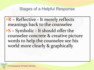 The Equipping Christian Ministry
Stages of a Helpful Response
R – Reflective - It merely reflects
meanings back to the counselee
S – Symbolic - It should offer the
counselee concrete & creative picture
words to help the counselee see his
world more clearly & graphically
 