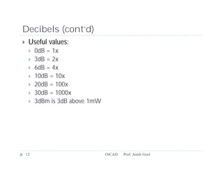 Decibels (cont’d)
    Useful values:
        0dB = 1x
        3dB = 2x
        6dB = 4x
        10dB = 10x
        20dB = 100x
        30dB = 1000x
        3dBm is 3dB above 1mW




    12                           OrCAD   Prof. Anish Goel
 