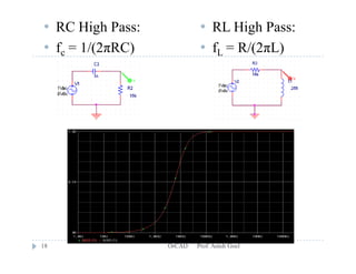 • RC High Pass:            • RL High Pass:
• fc = 1/(2πRC)            • fL = R/(2πL)




18                OrCAD   Prof. Anish Goel
 